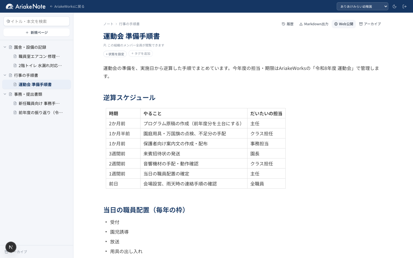 AriakeNoteの実画面：行事の準備手順書ページ。逆算スケジュールを表でまとめ、当日の職員配置を箇条書きで記載している
